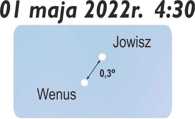 Wenus i Jowisz w dn. 1 maja 2022r, godz. 4:30.